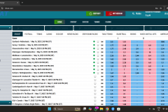 Sports Betting App Development